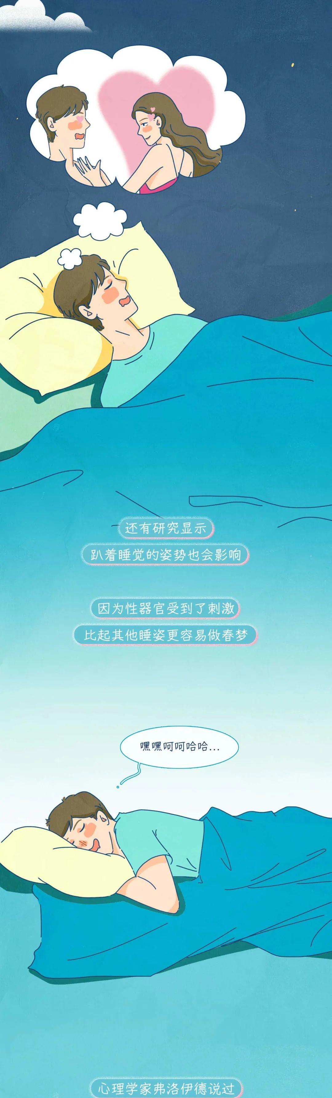 漫画|人类为什么会做「春梦」？一组漫画科普，里面可有“大学问”！