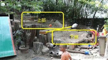 沙池能不能没有什么明显的限制?这个案例或许是个好的解答