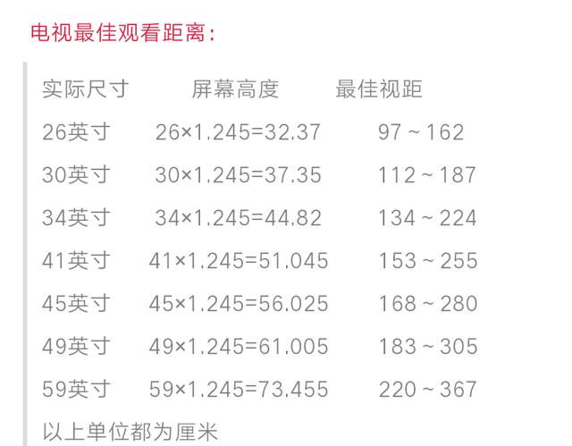 小户型家具的挑选做到“5注意”,入住后发现是真舒心