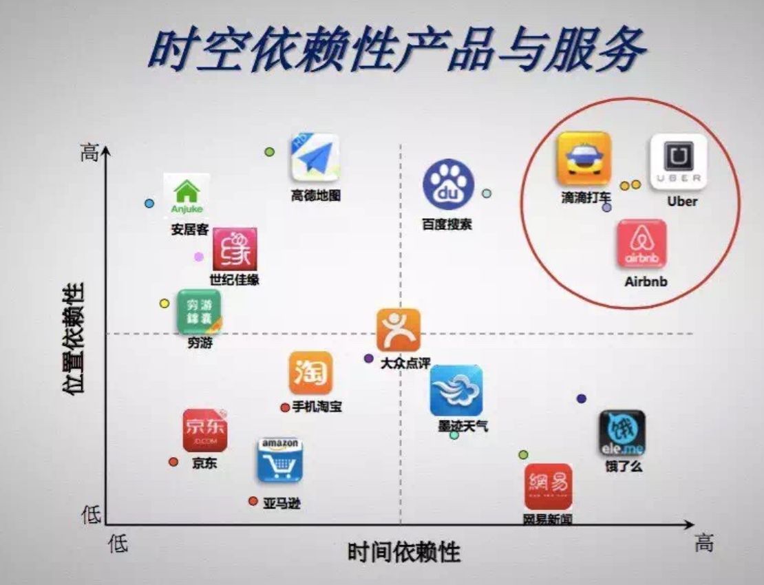 航班管家|惊人场景营销下私域流量与社群营销讲师培训师分享