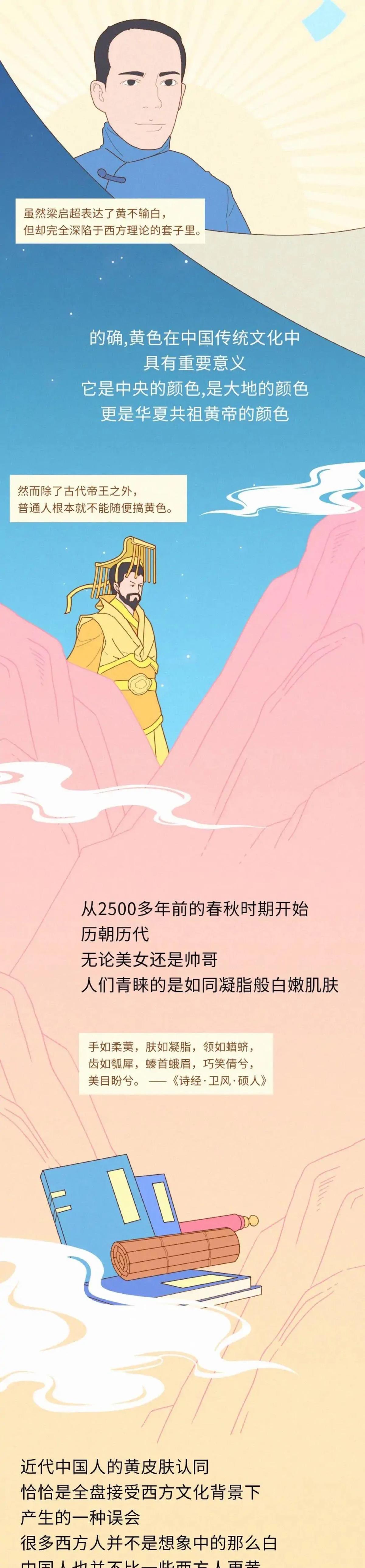 acgn漫评|啥！中国人压根就不是“黄种人”？一组漫画揭示真相，涨知识了！