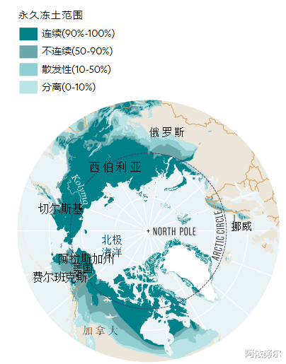 北极冻土融化,地面陷百米深坑,史前小马驹、猛犸象暴露
