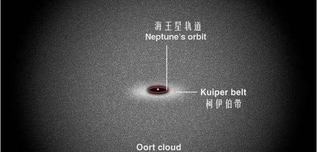 “露西号”探测器看到的地球图像,这颗蓝色行星显得如此孤独!