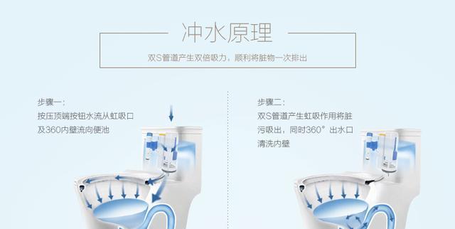 马桶吸力越来越小,物业来了3次,终于断定我家马桶没坏