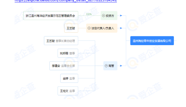 温州|温州小镇做题家渴望公平