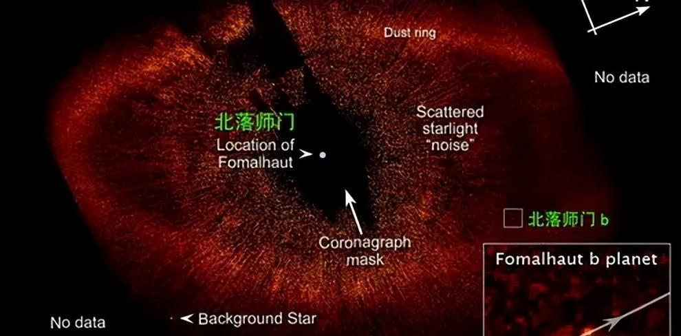 诡异星球,却有诗一般的名字“北落师门”,到底有什么奇特地方?