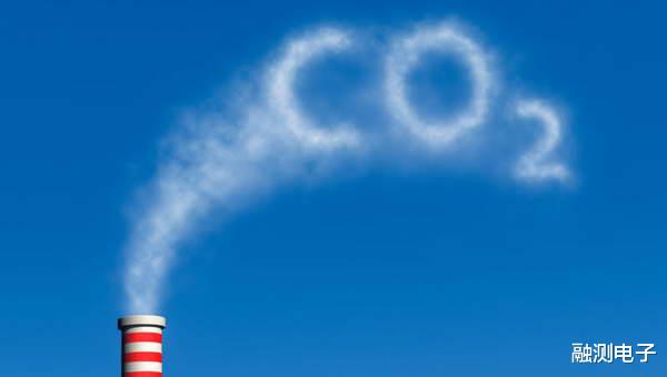 室内二氧化碳浓度超标的危害