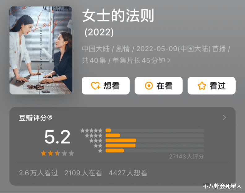 周柏豪|2022年度十大“诈骗剧”，吹得越凶扑得越狠，没看过说明你眼光好