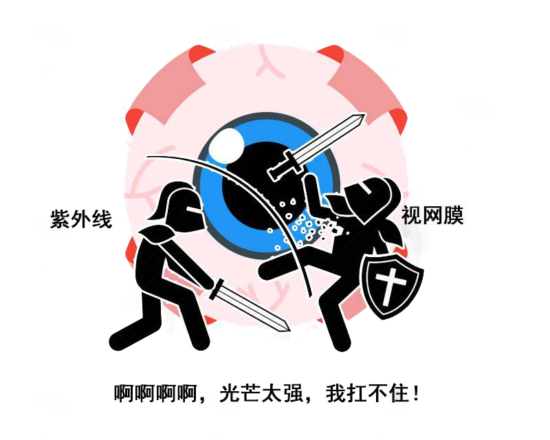 近视|高度近视，真会遗传到下一代？比起遗传，要担心的是这5种并发症