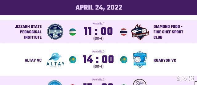 女排世俱杯|福利:2022年女排亚俱杯今日开打,三场强强对话引期待(附赛程)