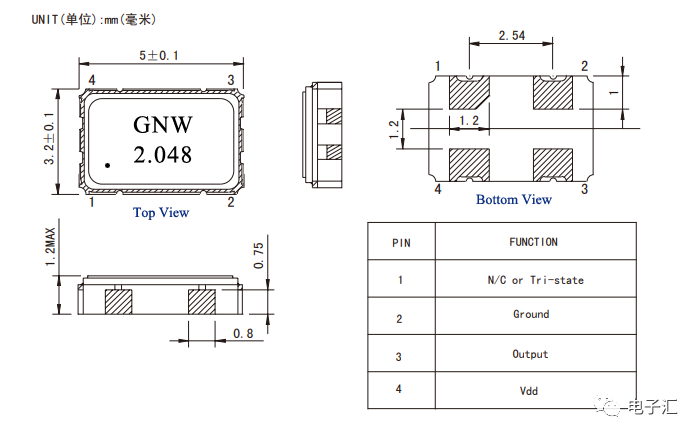 MacBook|为什么你的晶振又烧坏了？