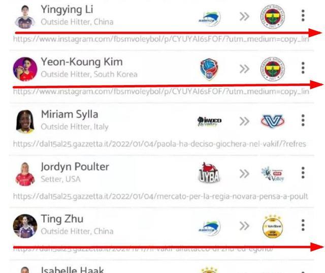 李盈莹|李盈莹要走了？女排转会意向表出炉，2大巨星或将离开国内联赛