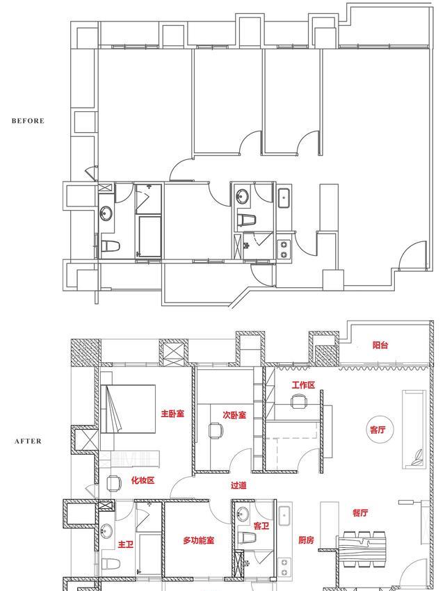 132打造4房,粗犷中的极致细节,这样的品味谁能懂?