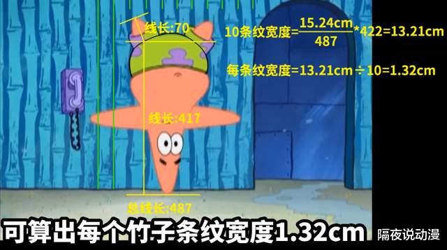 柯南|他被誉为二次元数学家！靠计算柯南身高和动漫女神身材，吸粉百万