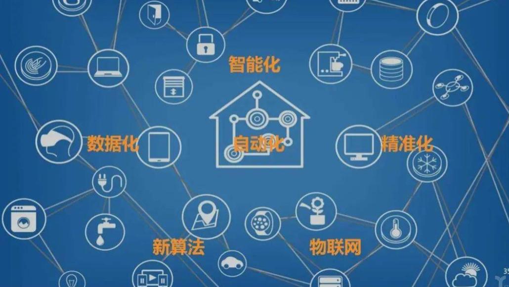 财报|物联网水表探索老龄化生态下新功能