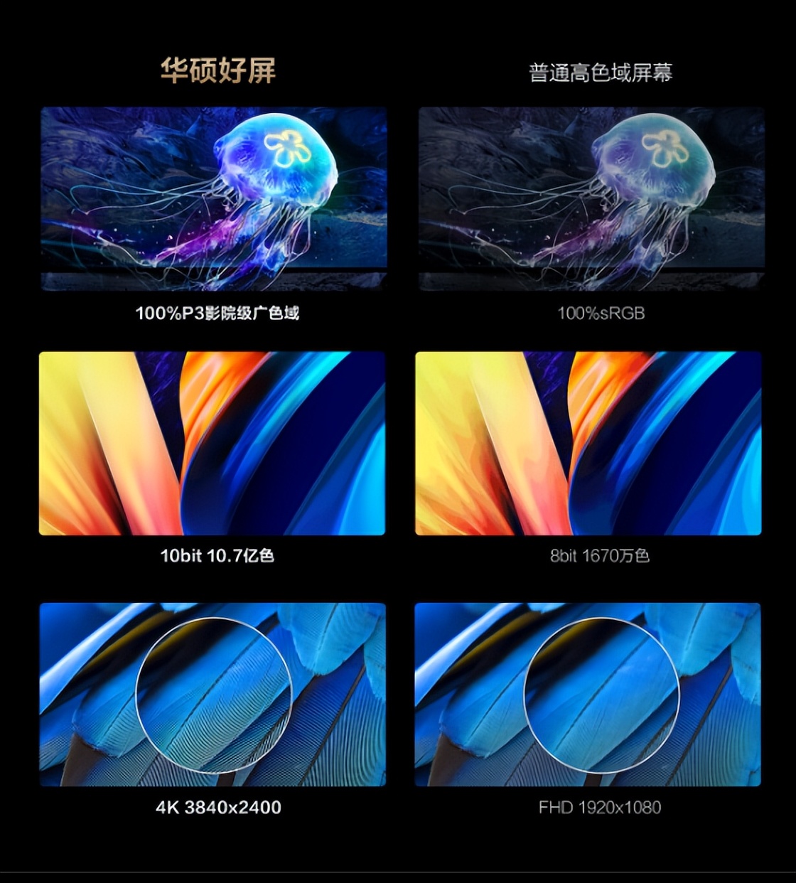 笔记本|酷睿i9-12900H+3080Ti+4K OLED旗舰笔记本上市