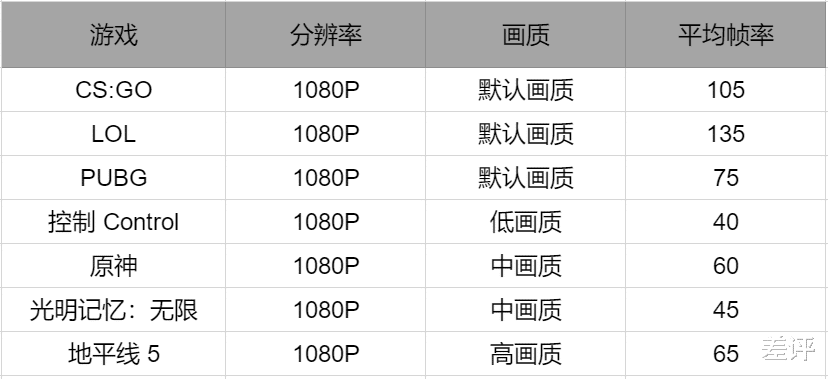 高通骁龙|这款来自小厂的迷你主机，把小米新品按在地上摩擦！