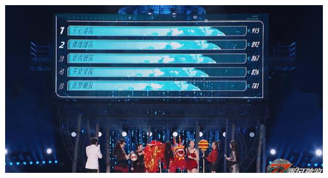 英剧|《乘风破浪的姐姐》三公得票差距明显，选手人气影响团队成绩