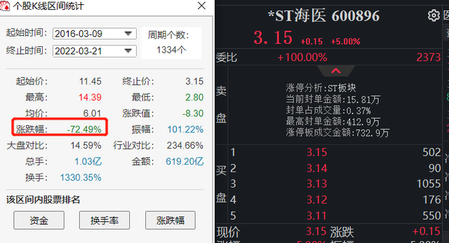 密春雷|董卿或成步刘涛后尘替夫还债,富豪老公遇财务危机,已被警方带走