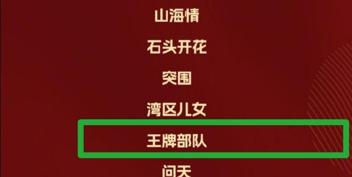 |《王牌部队》入围“百花奖”：“编剧们”的流言不攻自破！