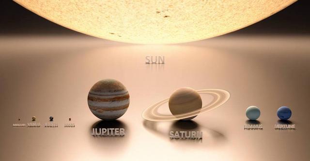 把木星的氢气和氦气全部加到太阳上,太阳寿命会发生什么变化?