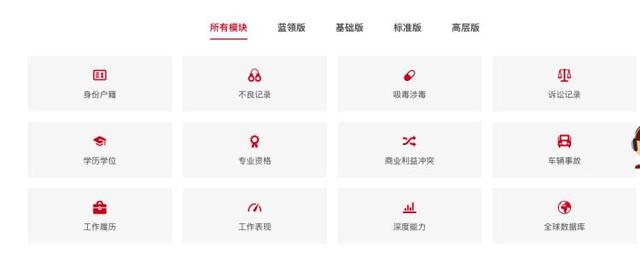 求职|简历的秘密，背调员都知道