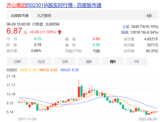 中性笔卖55元,文具越来越贵,龙头居然还扛不住了?