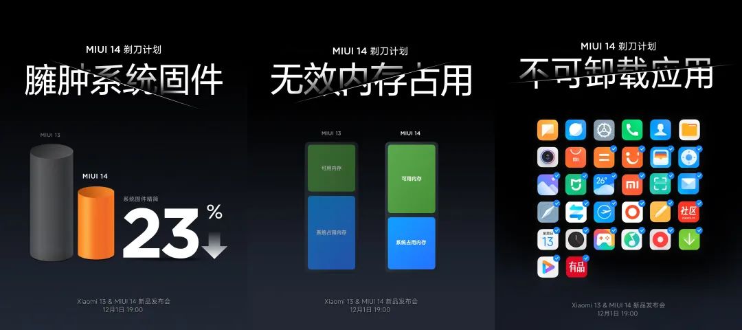 path|离谱，小米13 Pro提前“开卖”！