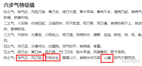 万事万物都离不开周期性,阴阳圆缺盛衰,同一个道理