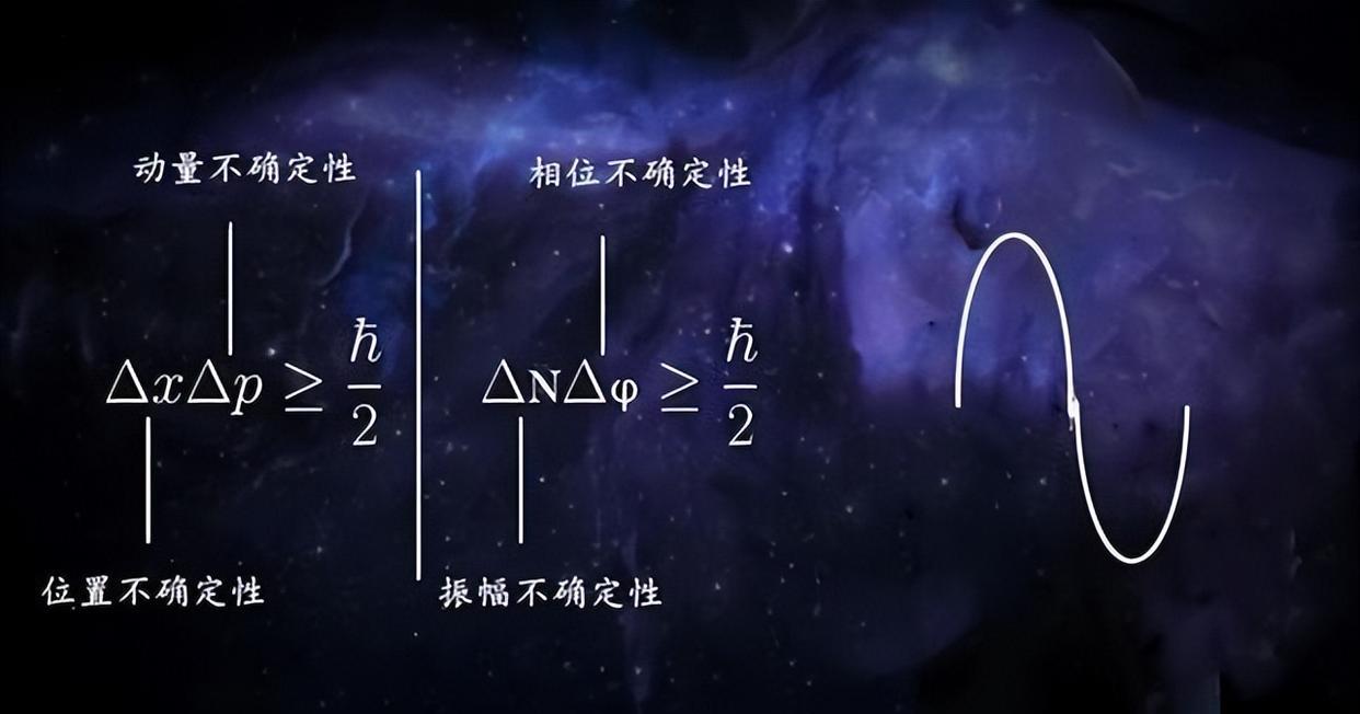 爱因斯坦为何对不确定性如此厌恶?它完全颠覆了我们的宇宙观!