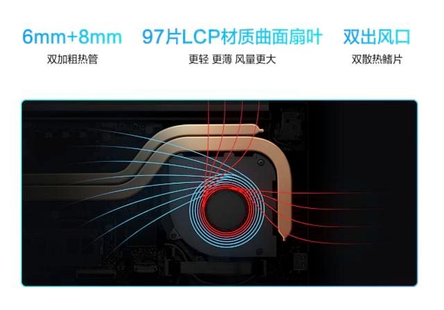 华硕|不到5K拥有120Hz OLED屏幕+12代酷睿标压芯，华硕无双新品杀疯了