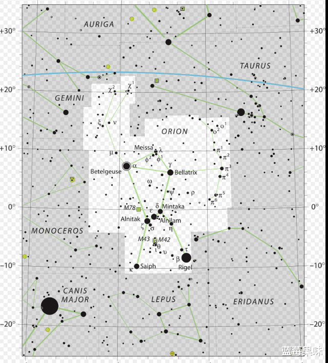 诡异的恒星?科学家首次发现两颗恒星周围都有吸积盘