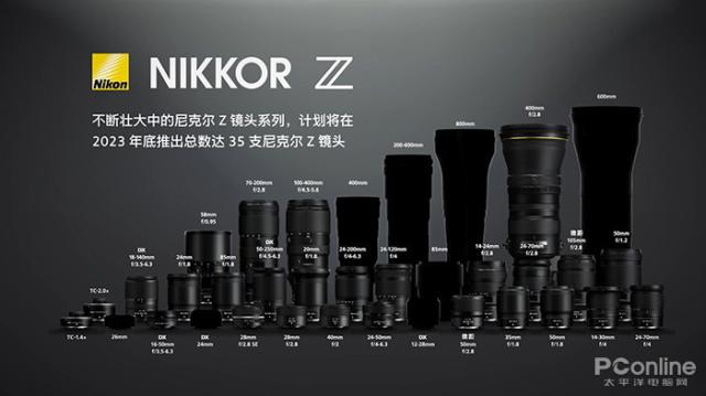 Python|谈影像界22年下半年:镜头群的“全面战争”?