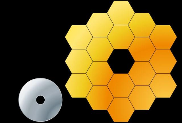 造价100亿美元的韦布太空望远镜终于到达目标轨道,然后呢?