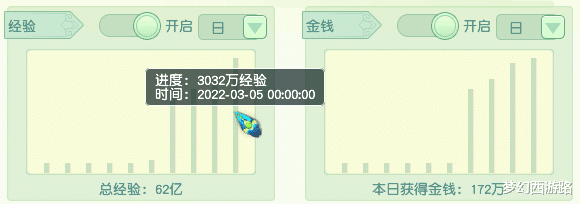 |【梦幻日记】慈心渡鬼有点拉，神器出修炼果，靠着铃铛给的金刚+定魂+树苗逆袭了，补技能冲飞升