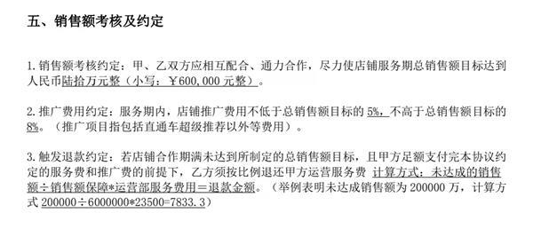 销售额|花3万多请优品集和代运营网店 七个月只卖了1000元