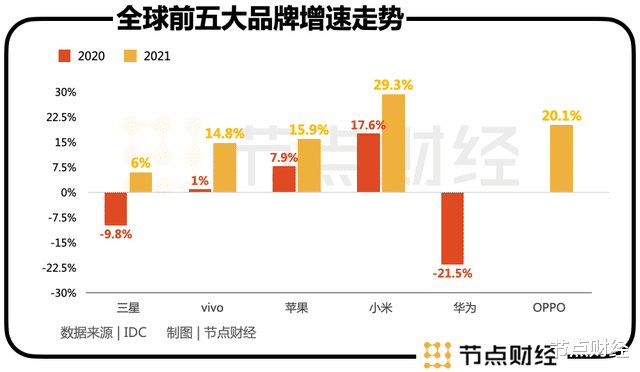 A轮融资|雷军才是效率管理大师？