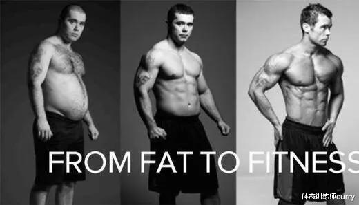 老年病|增肌不只卷腹！张晋人鱼线胜过彭于晏，3个最实用侧腹训练是关键