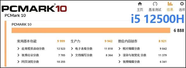 |都在问i5 12500H能否挑战R7 6800H？我们详测了