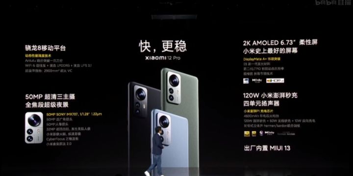 小米科技|小米12 Pro突然降价,这个价格值得入手