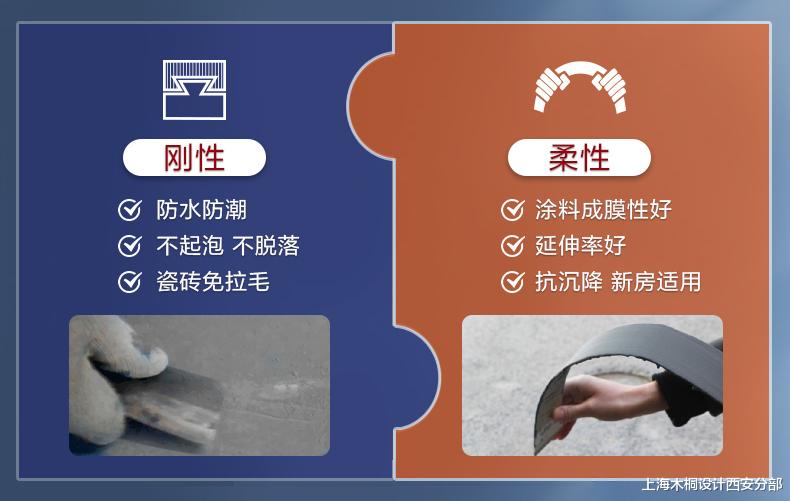 金厨银卫之卫生间篇丨布局、防水、施工