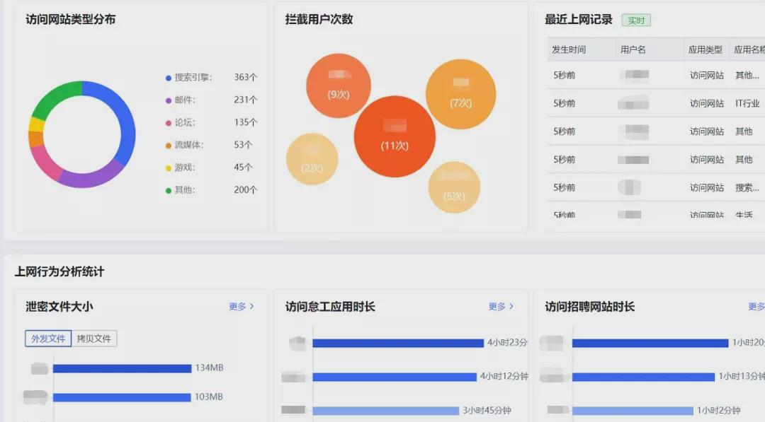 券商|“知乎裁员”挖出卖员工隐私“感知”公司？