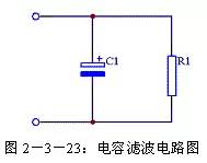 |一文通吃所有整流滤波电路
