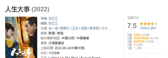 人生大事|同是7.5分!《奇迹笨小孩》与《人生大事》让观众的口味变了