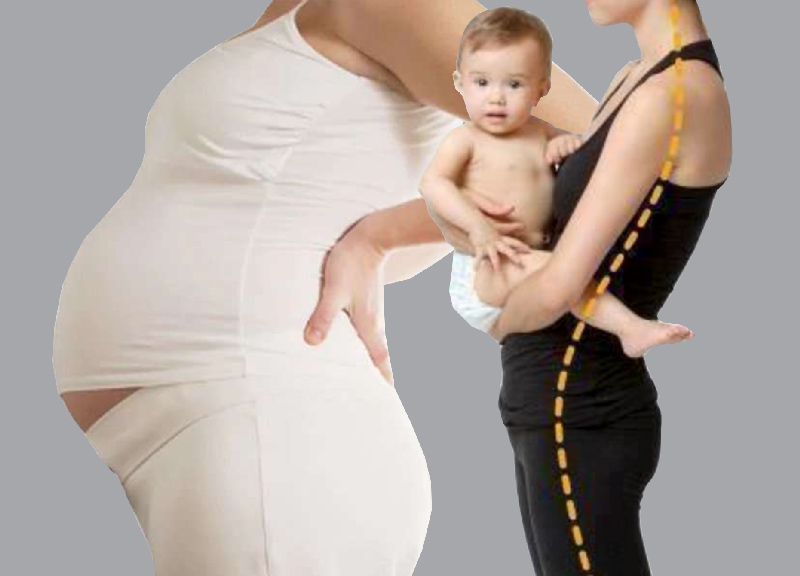 骨盆前倾|骨盆体位你分得清吗？别瞎练了，你根本不是骨盆前倾！