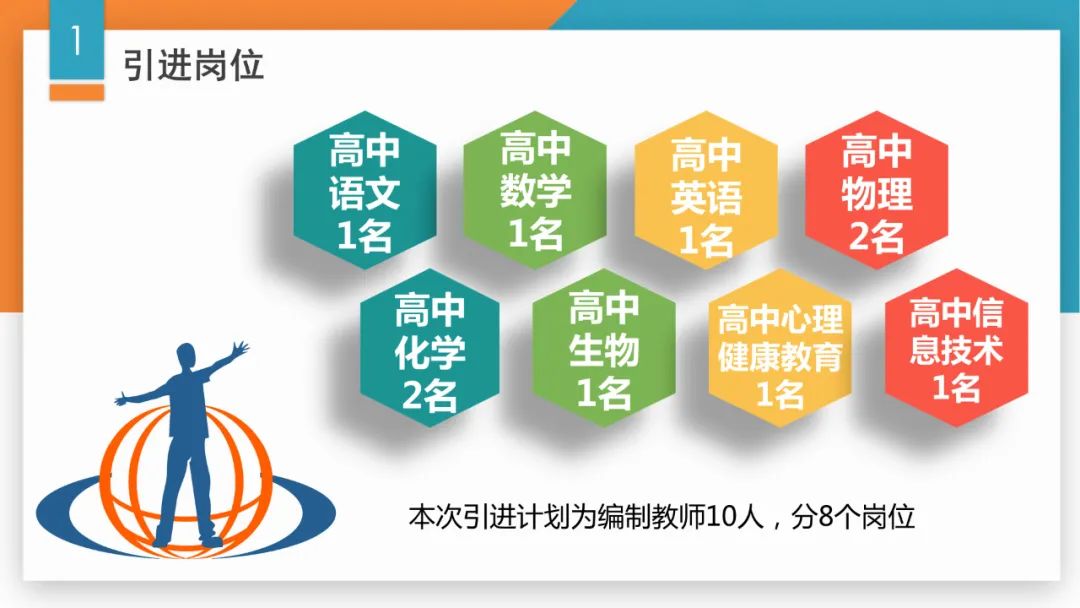 南陵|南陵中学公开引进优秀教育人才