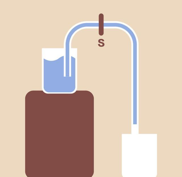 马桶越用吸力越小:排查3个地方,就能轻松解决