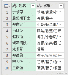 excel|Excel 拆分和逆透视,两件事情用一个动作搞定,那麻烦版本升升级