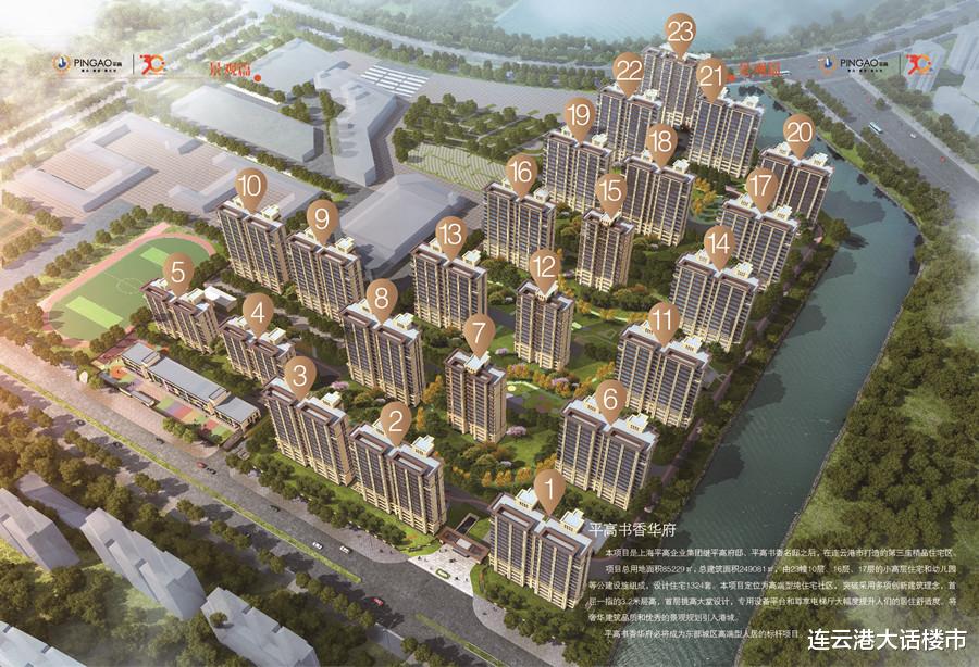 连云港|连云港，还有哪些改善新盘值得关注？