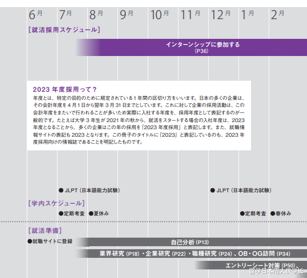 人口老龄化|名校志向塾最新分析之在日本就业需要具备哪些能力？